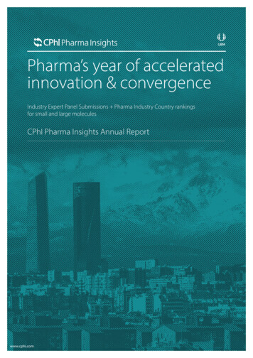 Pharma’s Year Of Accelerated Innovation & Convergence