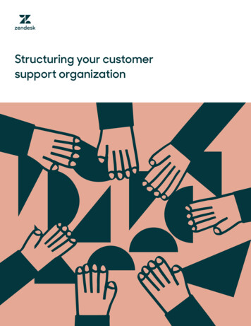Structuring Your Customer Support Organization
