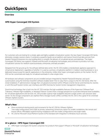 HPE Hyper Converged 250 System - Storagepricing 