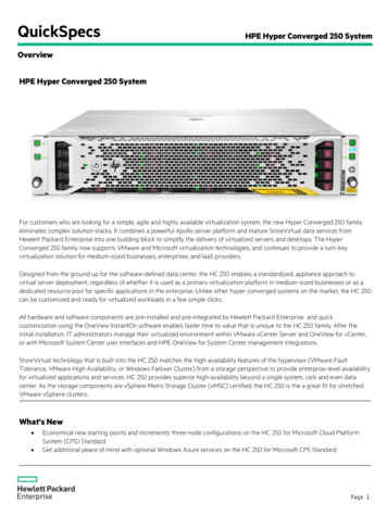 HPE Hyper Converged 250 System - Atr.si