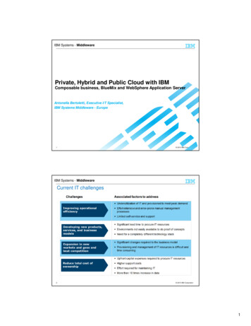Private, Hybrid And Public Cloud With IBM