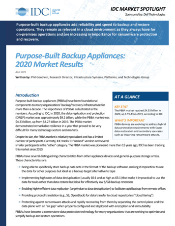 IDC Market Spotlight: Purpose-Built Backup Appliances .