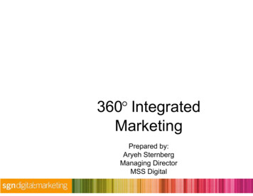 360 Integrated Marketing - WordPress 