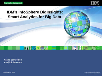 IBM’s InfoSphere BigInsights: Smart Analytics For Big Data