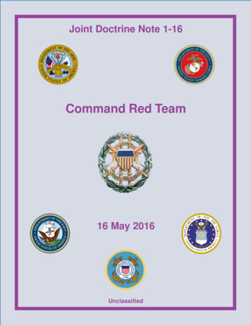 JDN 1-16, Command Red Team - FAS
