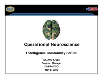 Operational Neuroscience