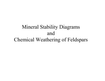 Mineral Stability Diagrams And Chemical Weathering Of .