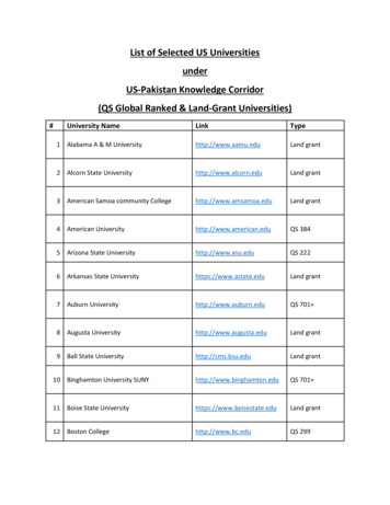 List Of Selected US Universities Under US-Pakistan .