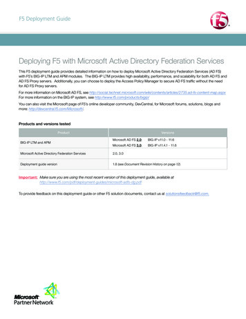 Deploying The BIG-IP System V11 With Microsoft Active .