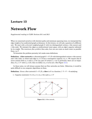 6.046J Lecture 13: Network Flow - MIT OpenCourseWare