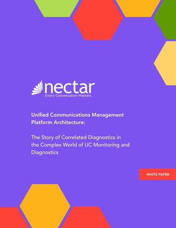 Unified Communications Management Platform 