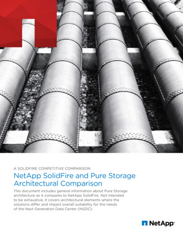 A SDF CPTT CPASN NetApp SolidFire And Pure Storage .