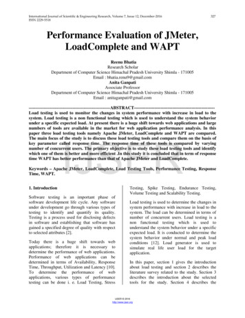 Performance Evaluation Of JMeter, LoadComplete And WAPT