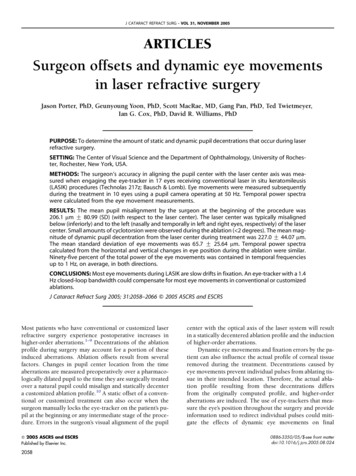 Surgeon Offsets And Dynamic Eye Movements In Laser .
