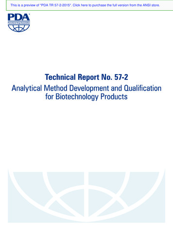 Analytical Method Development And Qualification For .