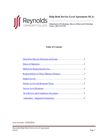 Help Desk Service Level Agreement (SLA) - Reynolds