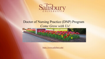 Doctor Of Nursing Practice (DNP) Program Come Grow With Us!