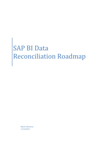 SAP BI Authorization Improvement Roadmap