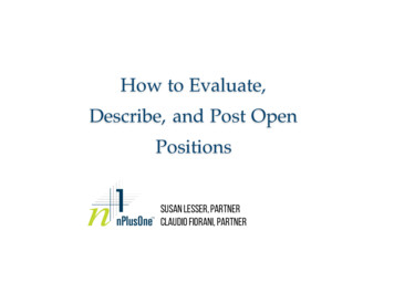 How To Evaluate, Describe, And Post Open Positions