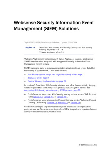 Websense Security Information Event Management (SIEM .