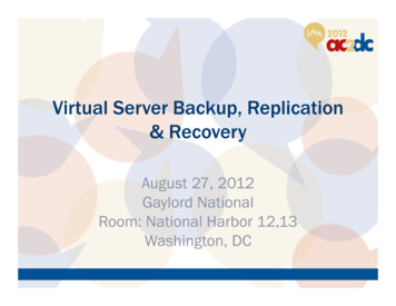 Virtual Server Backup, Replication & Recovery
