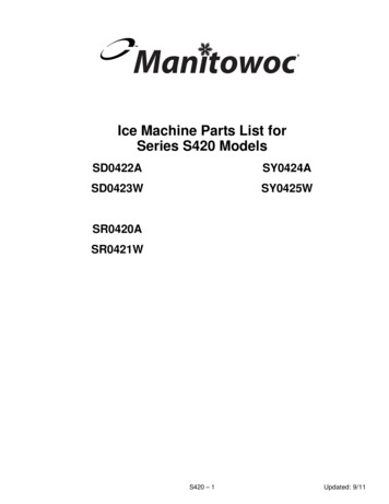 Manitowoc - Parts Town