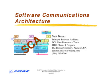 Software Communications Architecture