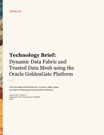 Tech Brief- Enterprise Data Mesh And GoldenGate