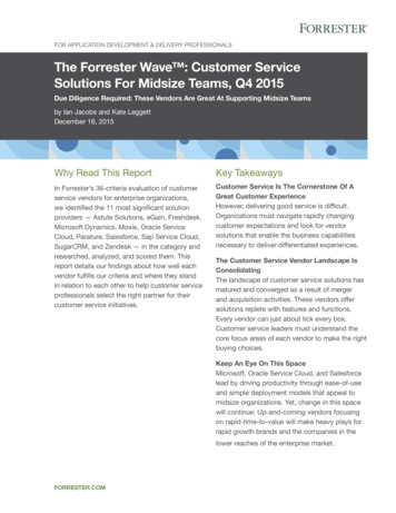 The Forrester Wave : Customer Service Solutions For .