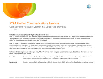 AT&T Unified Communications Services