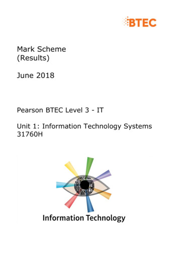 Mark Scheme (Results) June 2018 - GCSE Exams Preparation