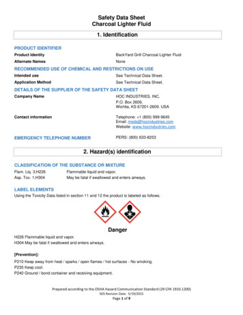 Safety Data Sheet Charcoal Lighter Fluid 1. Identification
