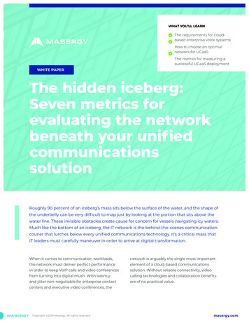 WHITE PAPER The Hidden Iceberg: Seven Metrics For .
