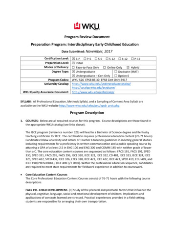 Program Review Document Preparation Program .