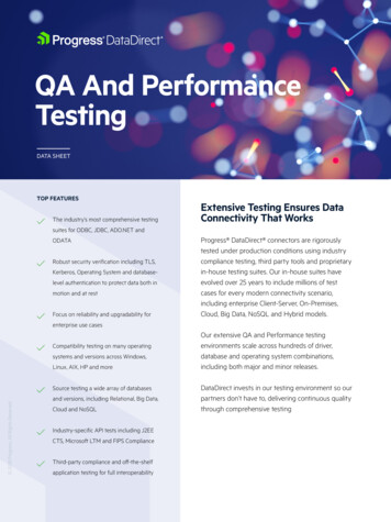 QA And Performance Testing - Progress