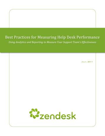 Zendesk WP Best Practices For Measuring Help Desk 