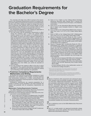 Graduation Requirements For The Bachelor’s Degree - SDSU