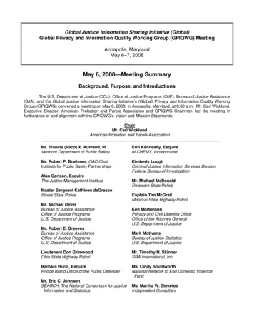 May 6, 2008—Meeting Summary