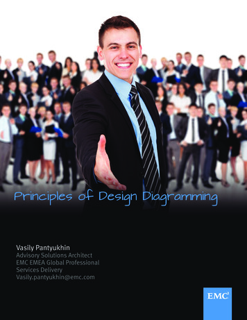 Principles Of Design Diagramming