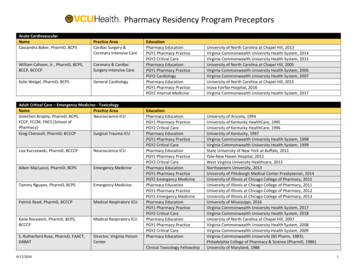 Pharmacy Residency Program Preceptors