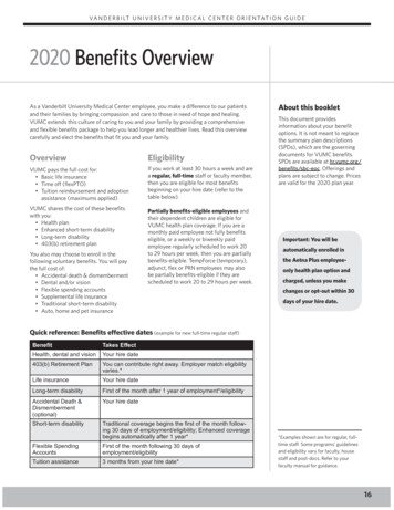 2020 Benefits Overview - VUMC