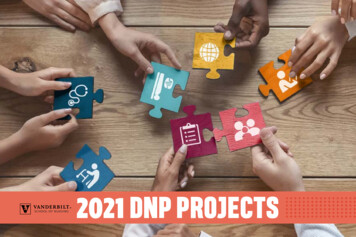 2021 DNP PROJECTS - Nursing.vanderbilt.edu