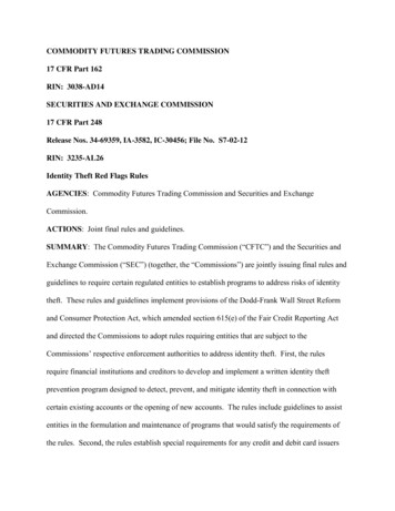 COMMODITY FUTURES TRADING COMMISSION 17 CFR Part 