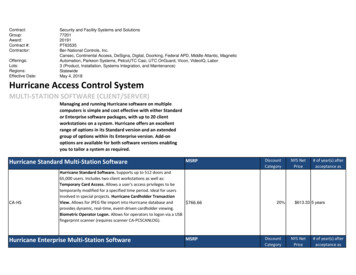 Hurricane Access Control System