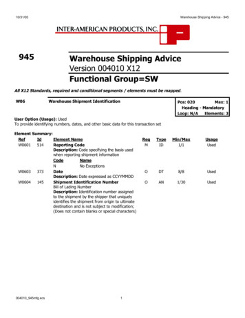 945 Warehouse Shipping Advice - EDI: Inter-American Products