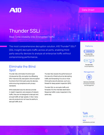 A10 Networks – Thunder SSLi Data Sheet