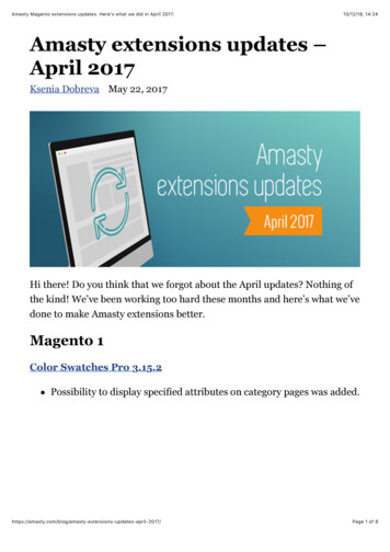 Amasty Magento Extensions Updates. Here's What We Did In .