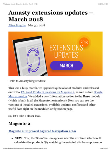Amasty Extensions Updates – March 2018