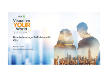How To Leverage SAP Data With Qlik