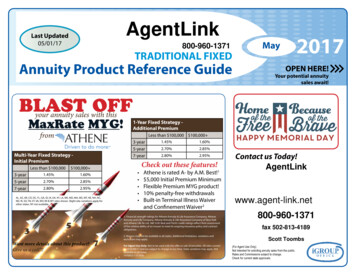Your Annuity Sales With This MaxRate MYG!